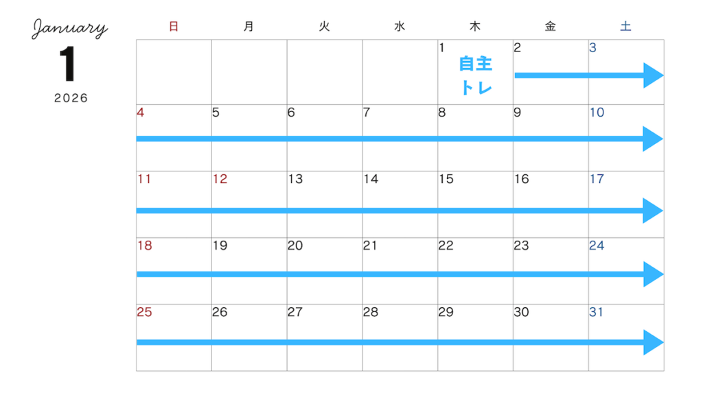 プロ野球2026年シーズン開幕までの日程カレンダー1月